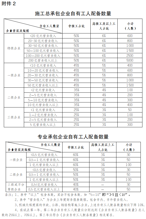 建筑4.png