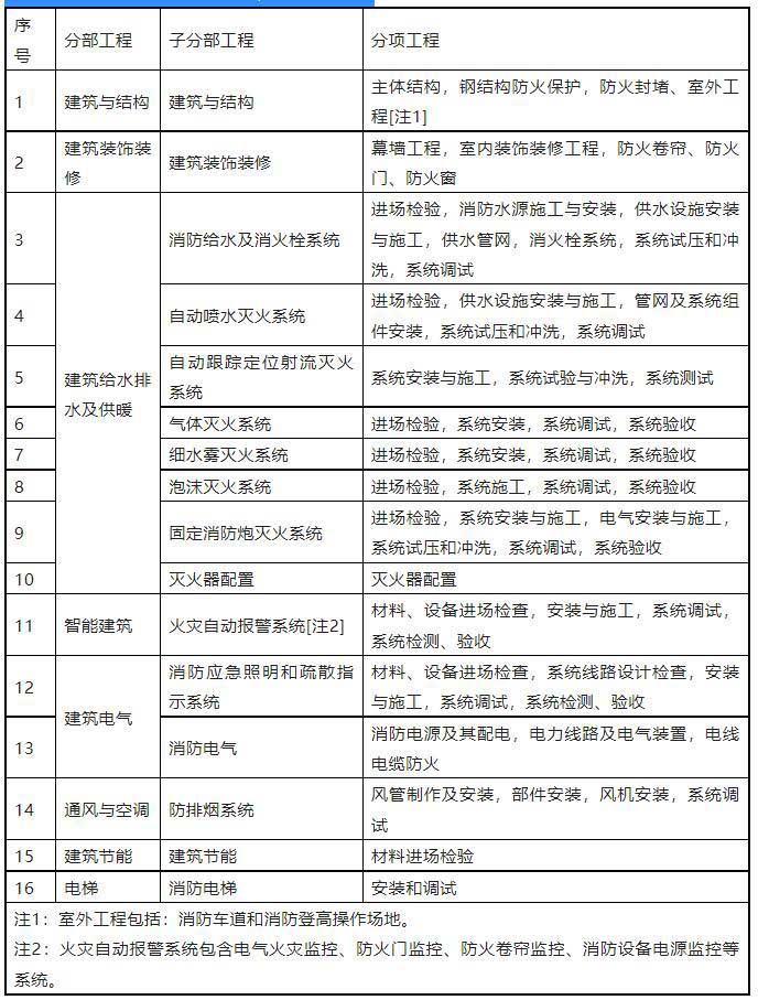 表1.jpg
